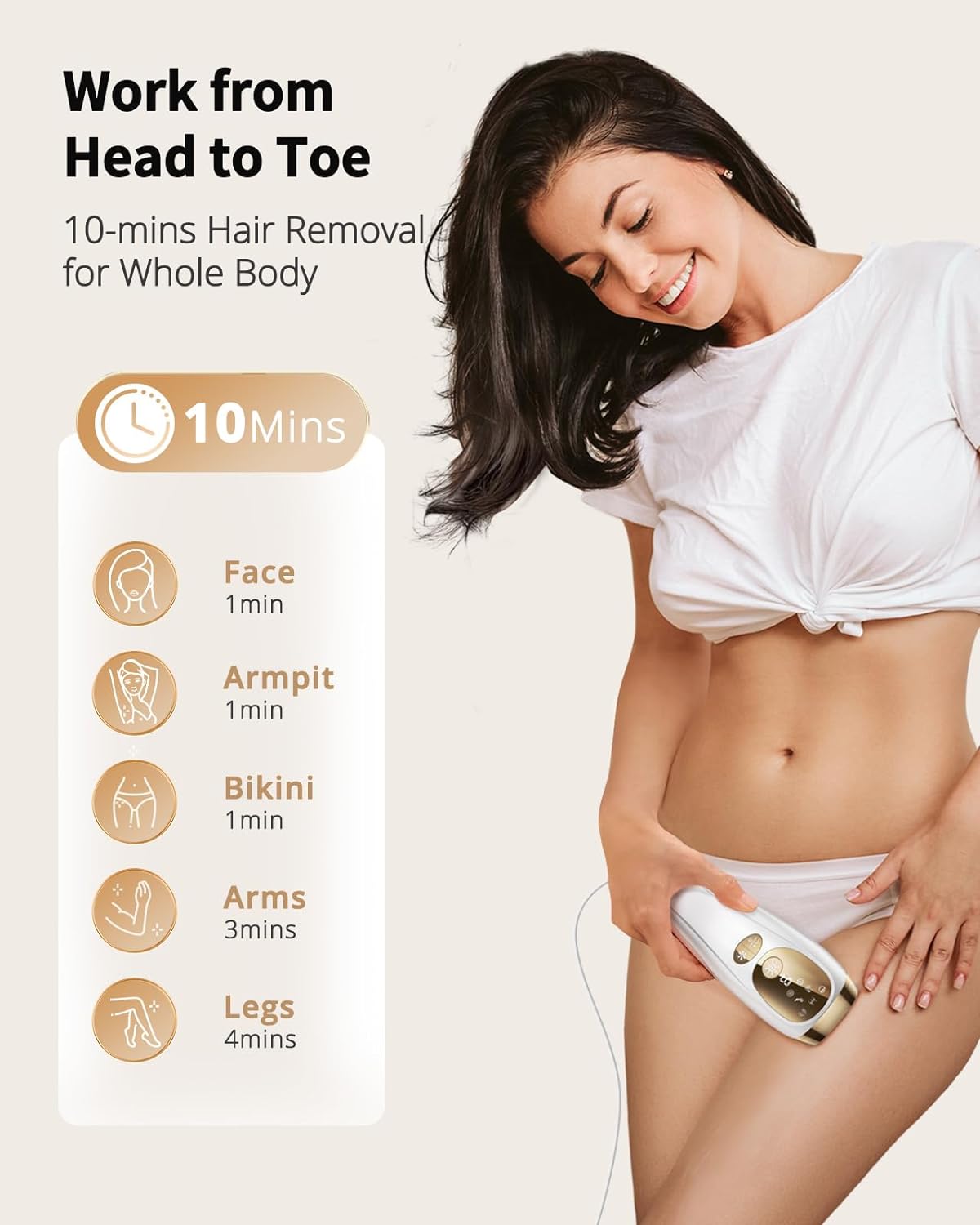 Laser Hair Removal with Ice Co - Hair Care Or Haircare avaliação e preço