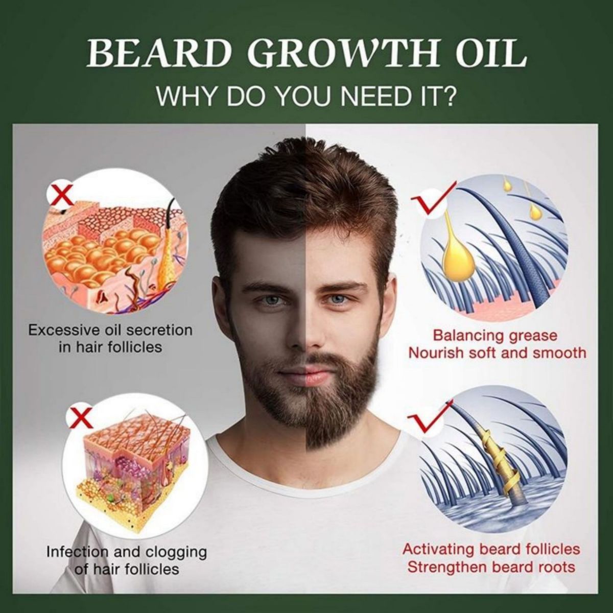 Fast Beard Growth Oil Beard Oi - Caffeine Hair Serum avaliação e preço