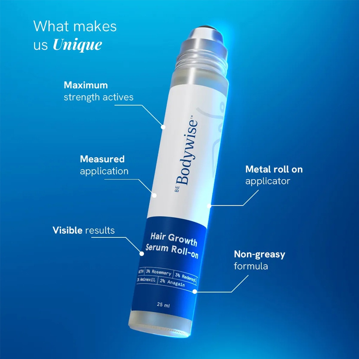 Bodywise Hair Roll-On Serum Pl - Split End Repair Serum avaliação e preço