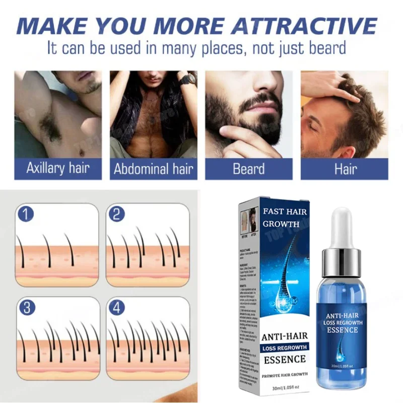 2 Hair growth and anti hair lo - Caffeine Hair Serum avaliação e preço