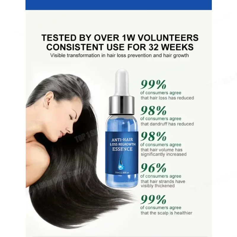 2 Hair growth and anti hair lo - Caffeine Hair Serum avaliação e preço