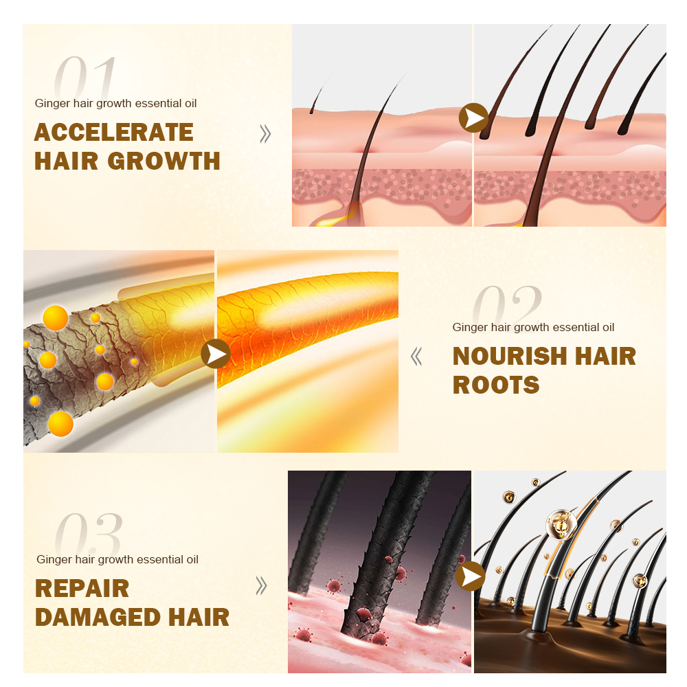PURC Hair Growth Oil Ginger &  - Hair Care Ginseng avaliação e preço