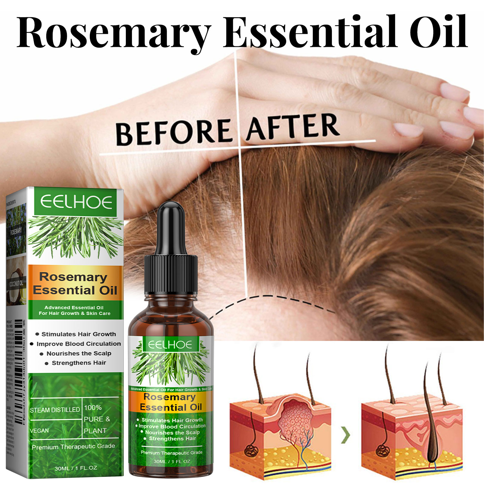 Hair Growth Serum Fast Growing - Caffeine Hair Serum avaliação e preço
