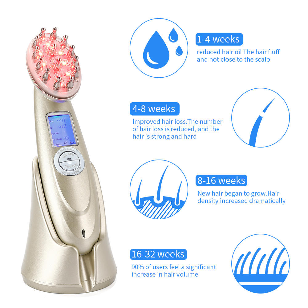 Electric Laser Hair Growth Com - Hair Care Growth avaliação e preço