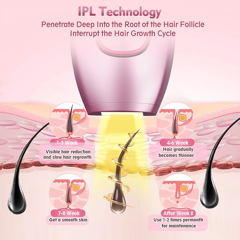 IPL laser Hair Remover Hair Cu - Hair Care Or Haircare avaliação e preço
