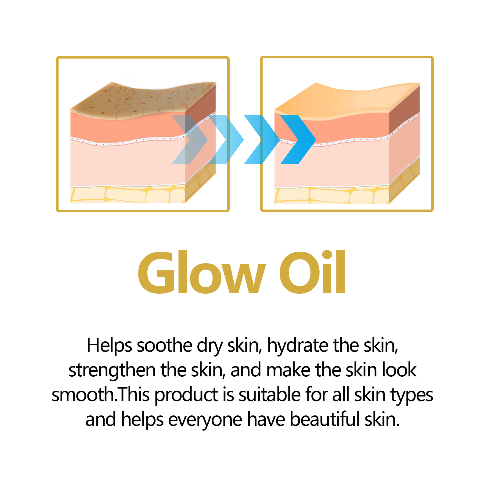 Facial Oil Anti Aging Face Tre - Silk Press Serum avaliação e preço