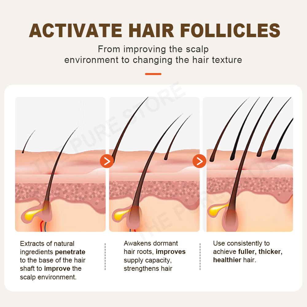 PURC Ginger Shampoo Hair Loss  - Hair Care Ginseng avaliação e preço